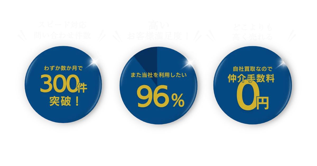 実績セクション